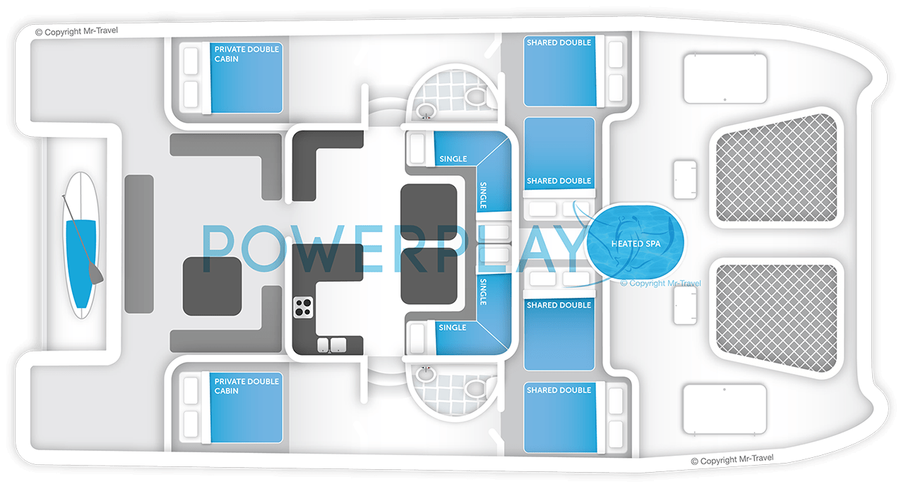 Powerplay Vessel Layout