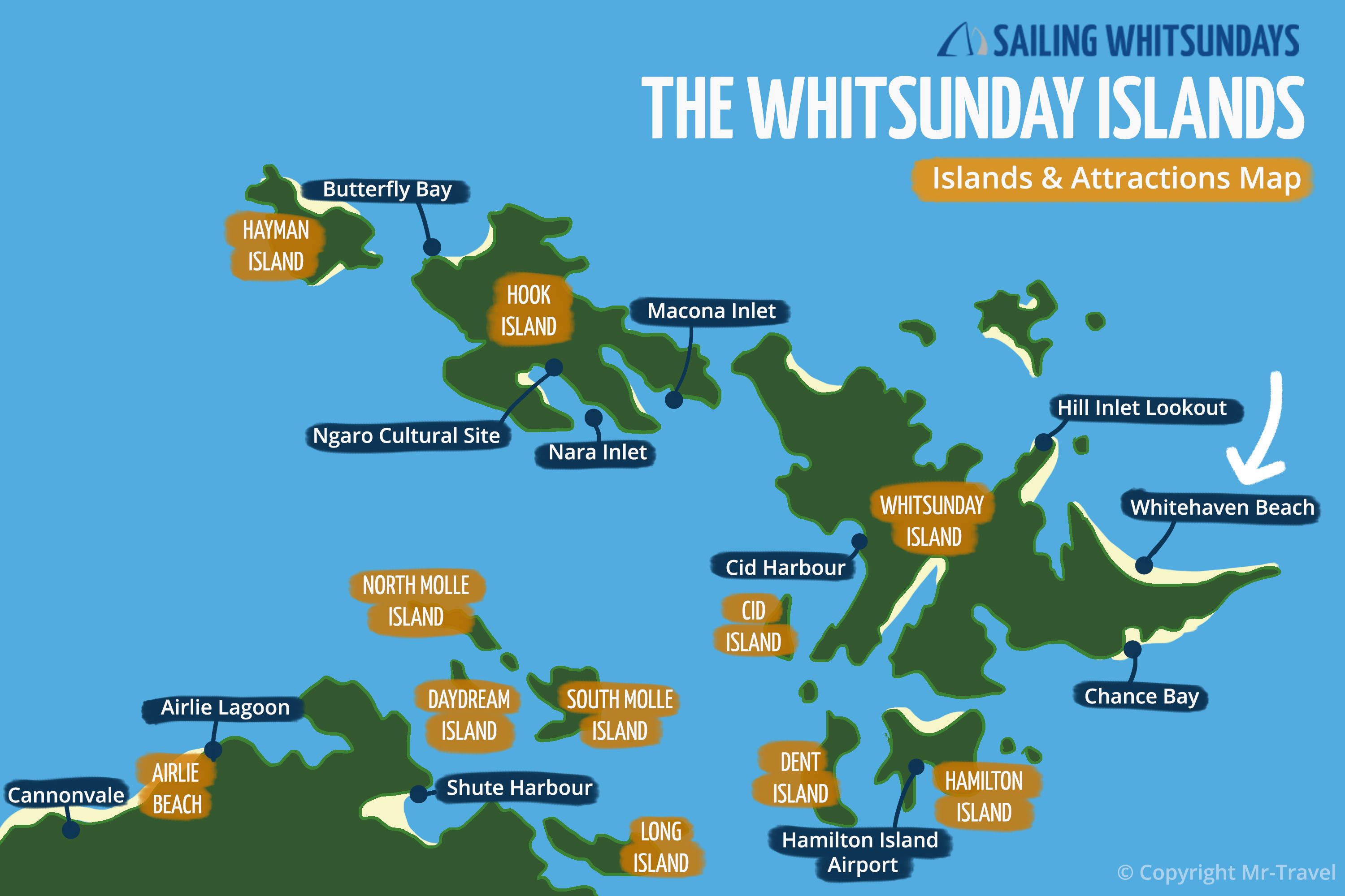 graphic of whitsundays islands