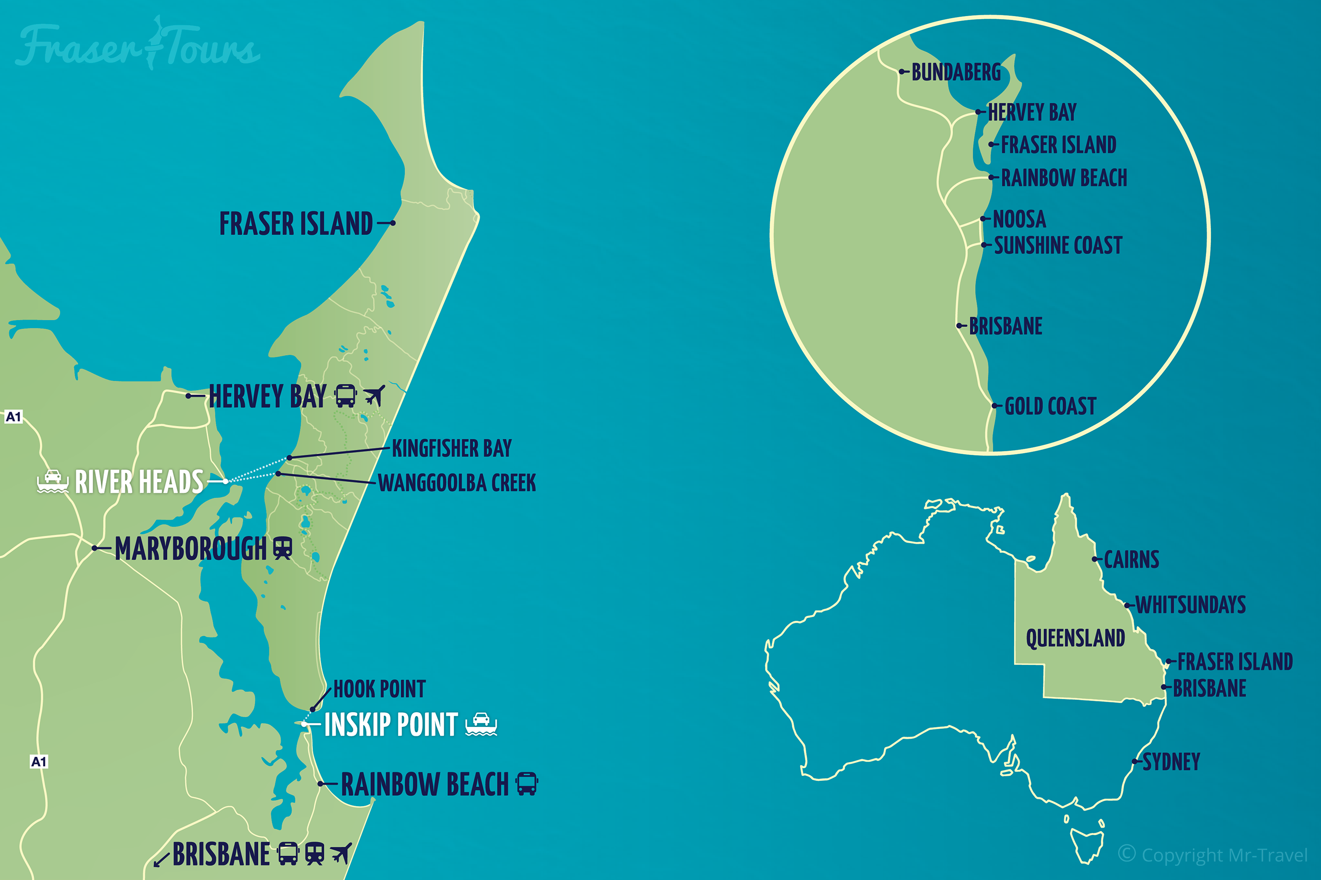 Fraser Island Ferry Locations